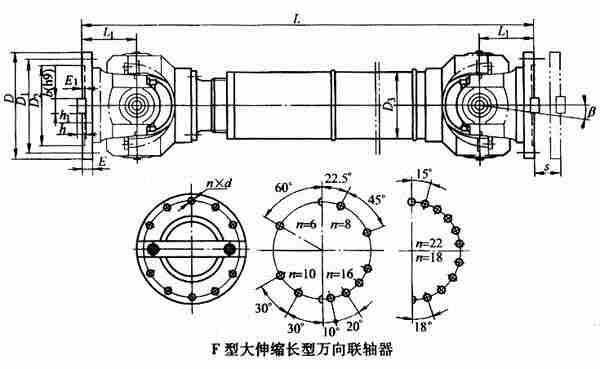 SWP-F型大伸縮單型萬向聯(lián)軸器