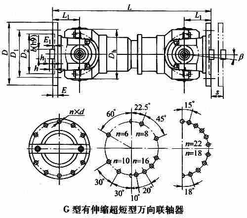 SWP-G型有伸縮超短型萬向聯(lián)軸器